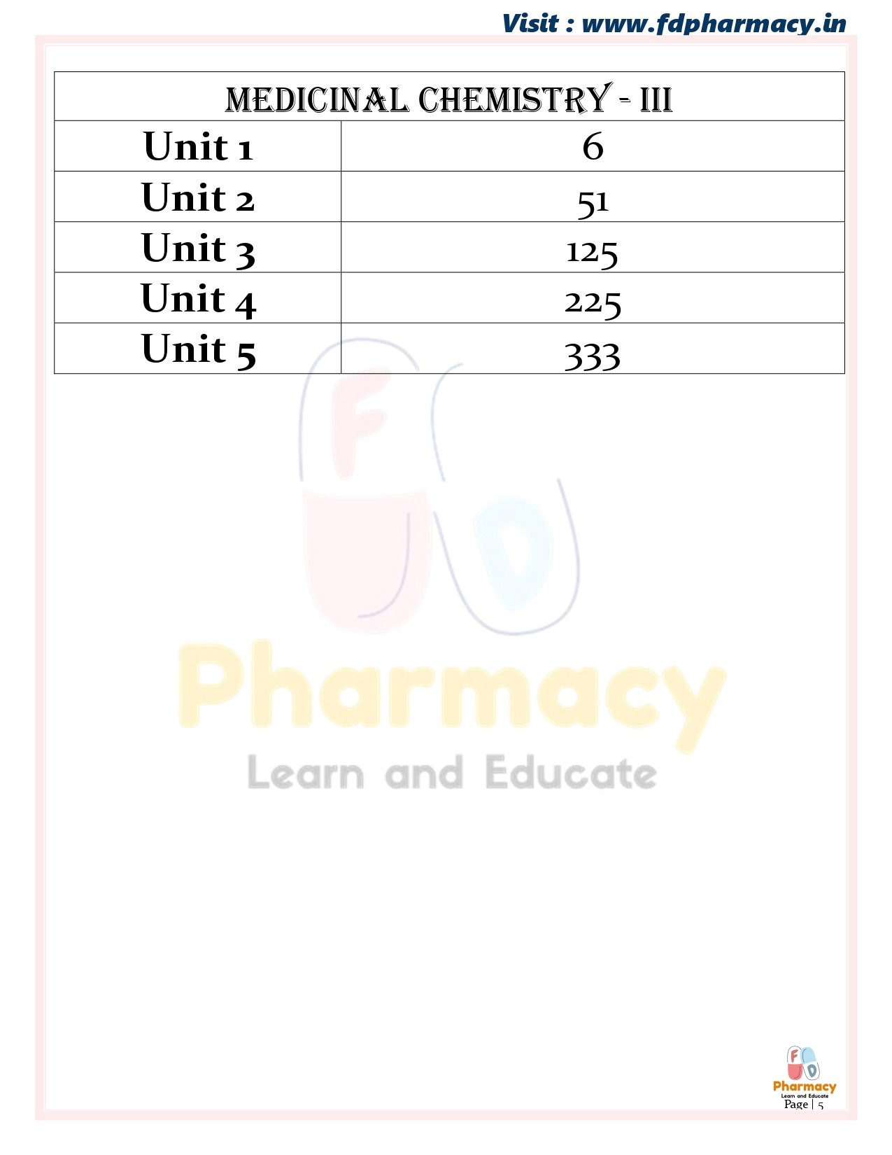 B.Pharma 6th Semester Notes - Image 5